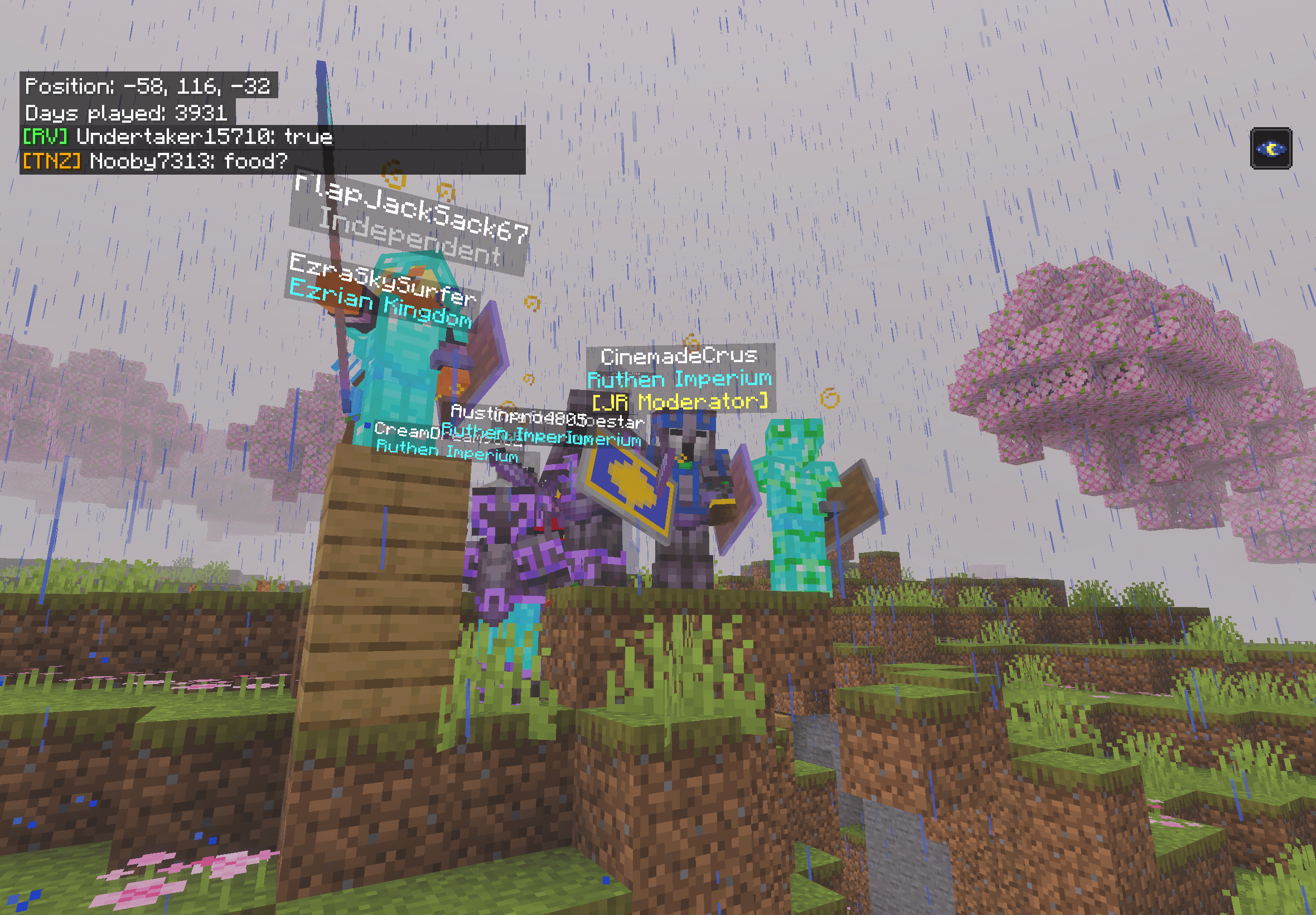 Ruthen Imperium soldiers standing together in the rain.
